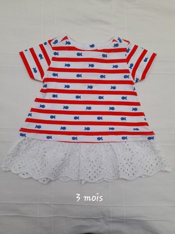 Robes été 3 mois.
