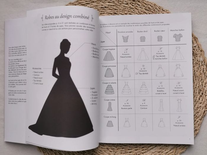 Livre 📙 je couds ma robe de mariée 👰 - photo numéro 12