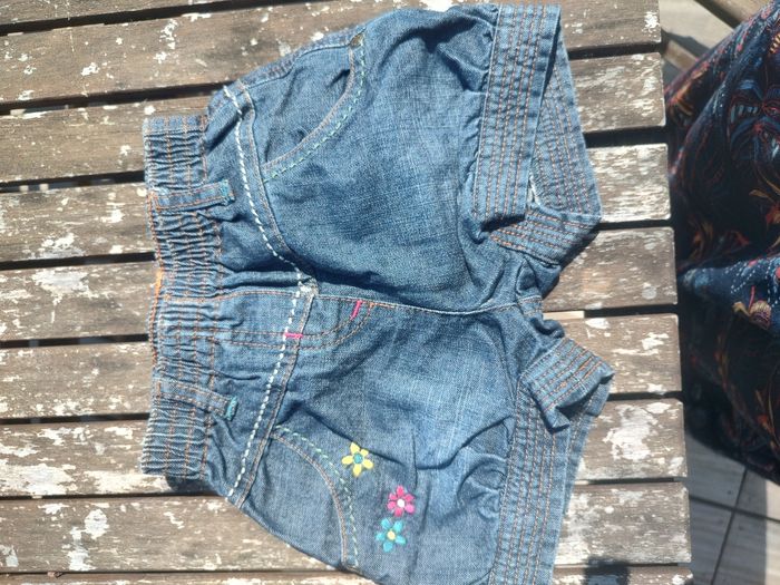 Short