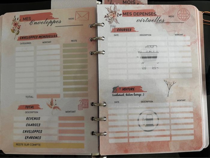 Budget planner - photo numéro 9