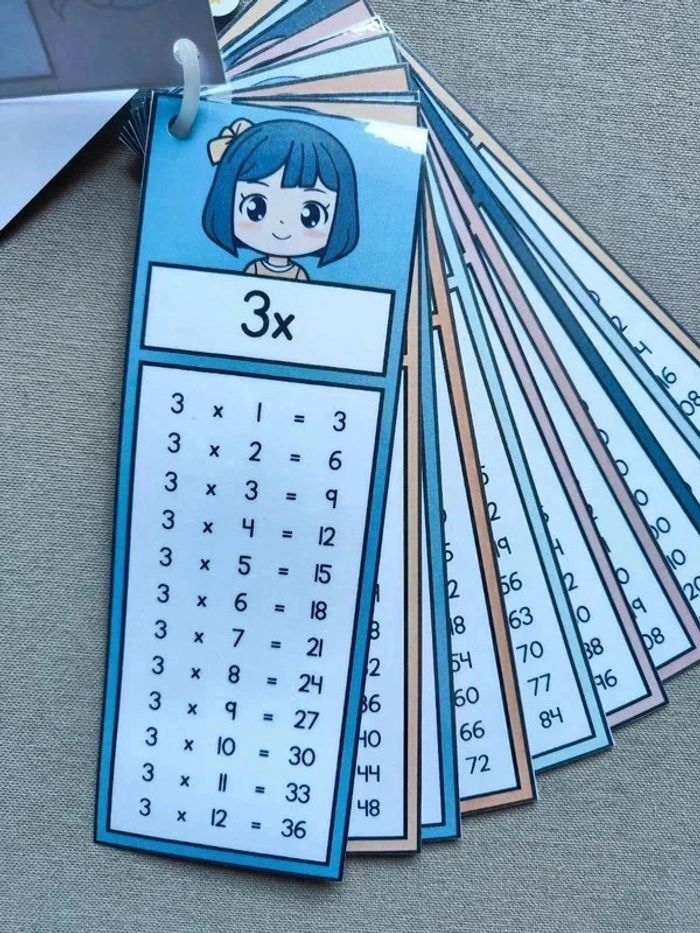 Carnet tables de multiplications de 1 à 12 - photo numéro 4