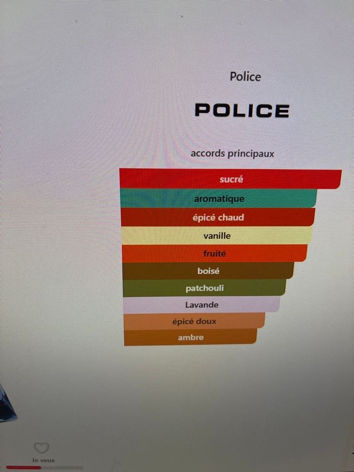 Police parfum homme: Icône 125mi - photo numéro 5