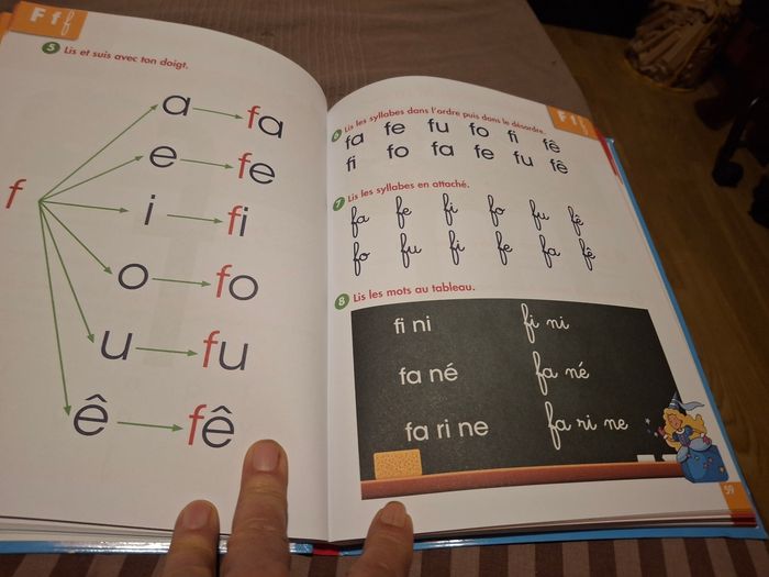 Méthode de lecture - photo numéro 4