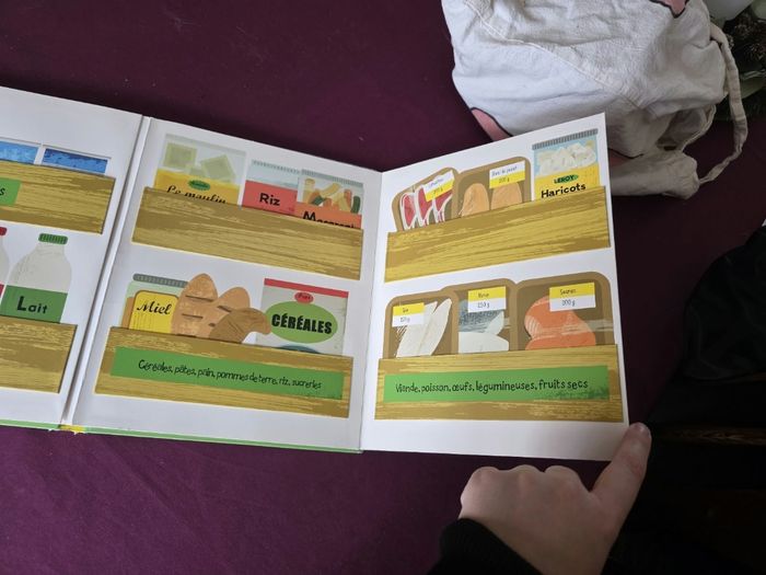 Livre pop-up bien manger - photo numéro 6