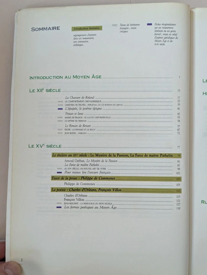 Lot 4 livres Itinéraires Littéraires Hatier – du Moyen Âge au XIXe siècle - photo numéro 16