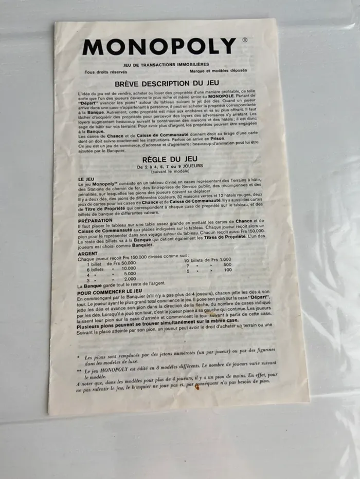 Monopoly Vintage - Édition Miro-Meccano (Années 70) - photo numéro 3