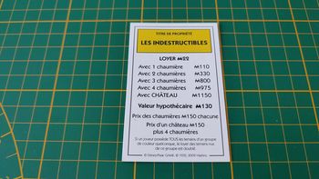 Titre de Propriété Les indestructibles jeu de société Monopoly Disney éditions Hasbro #B94