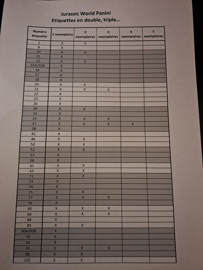 Stickers Jurassic World panini - photo numéro 2