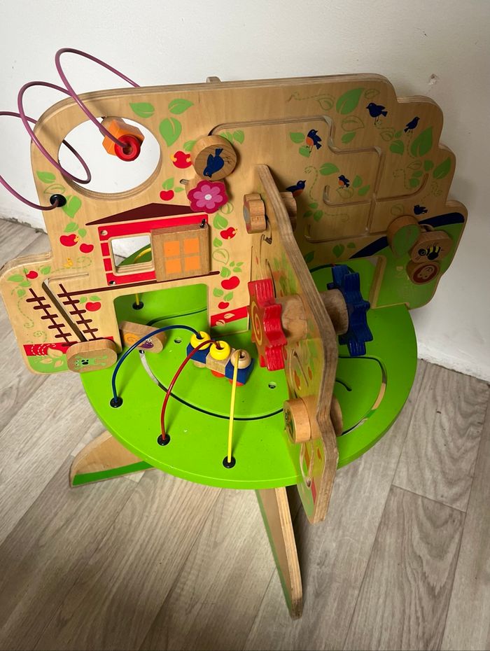 Table d’activité