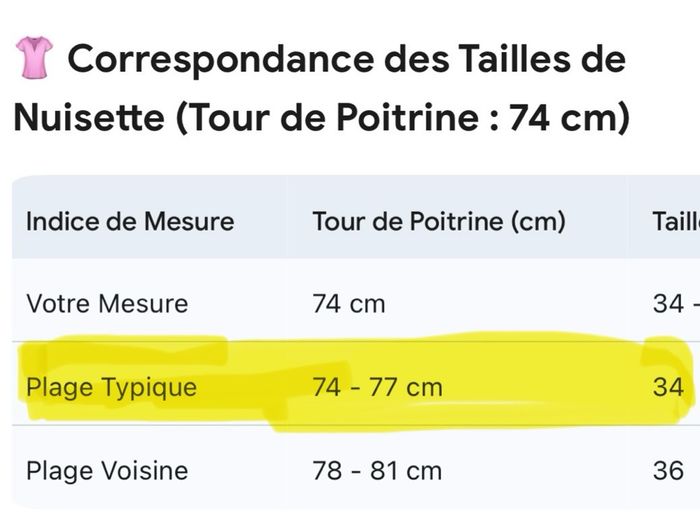 Nuisette à carreaux »Etam »corail et bleu marine - photo numéro 10