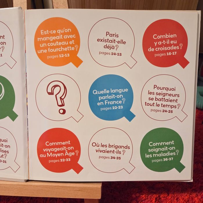 Livre enfant Milan mes P’tits docs 3-6 ans Livre enfant Milan mes P’tites Questions 6+ P’tits docs Livre enfant Milan mes P’tites Questions 6+ P’tits docs - photo numéro 4