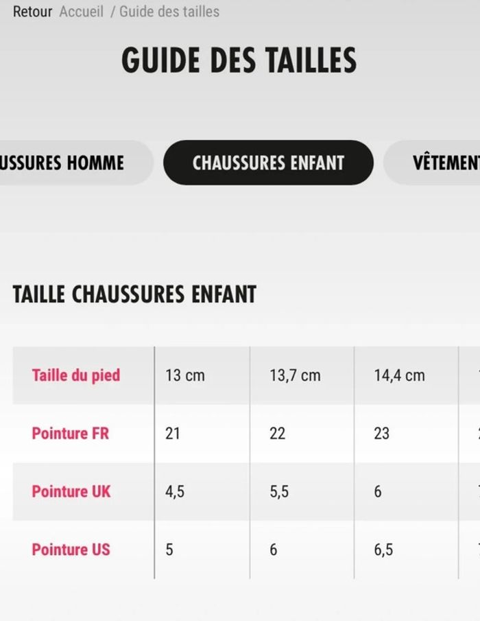 Chaussures timberland - photo numéro 7