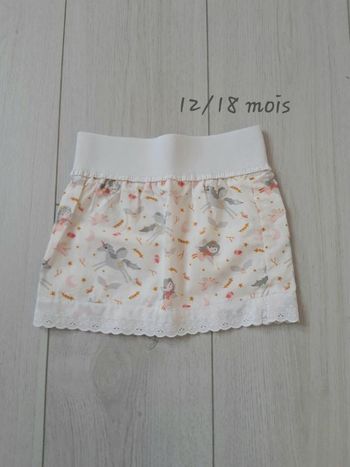 Jupe courte
