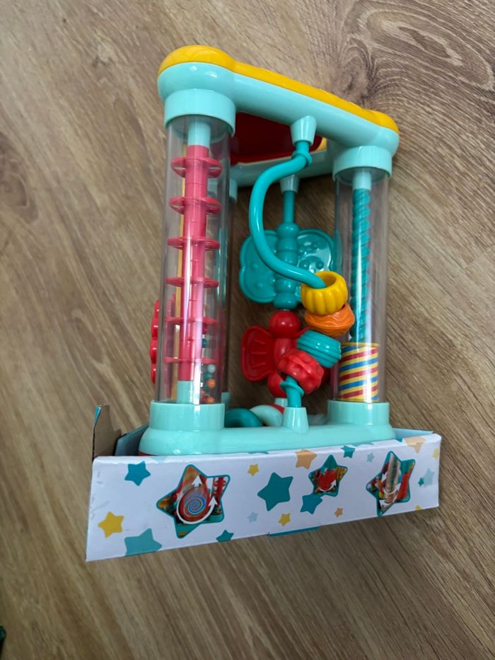 Triangle d’activité