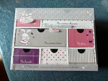 Ma boîte à souvenirs