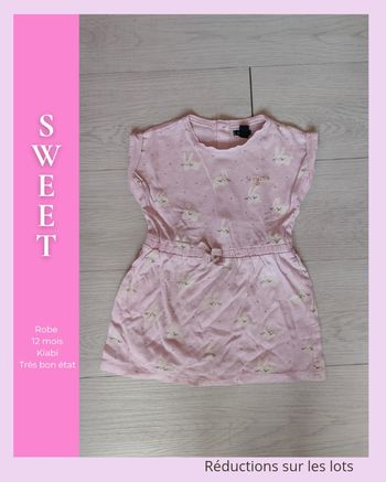 ✨ Robe Lapins – Kiabi ✨