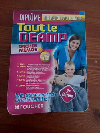 Fiche mémoire deaes