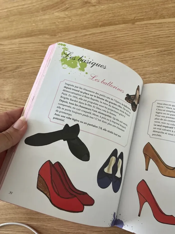 Le lookbook des filles - photo numéro 5