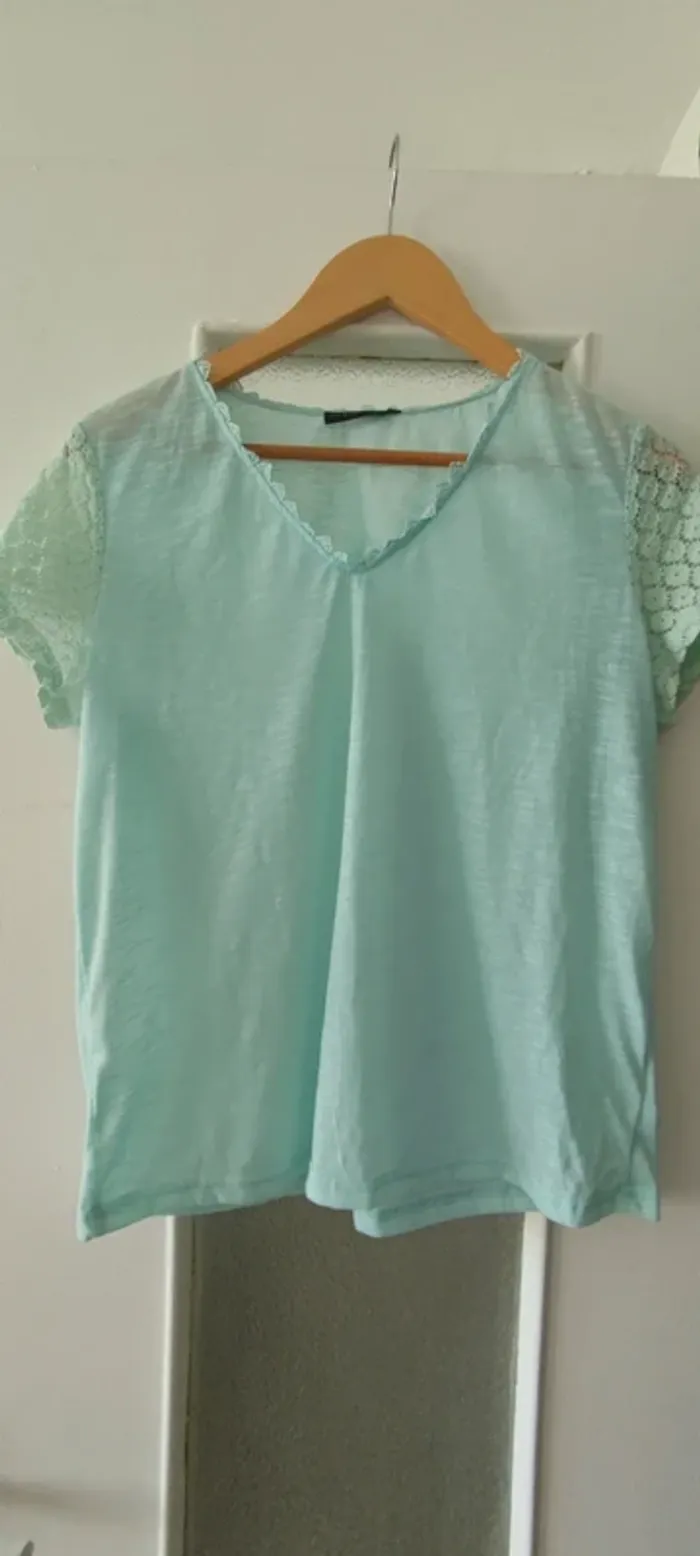 Top turquoise