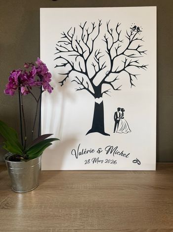 toile ou arbre à empreintes 