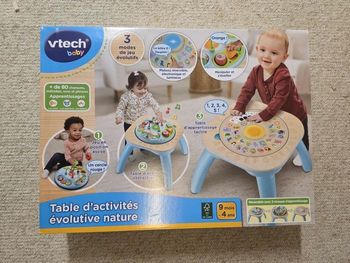 Table d'activités évolutive