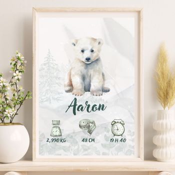 Affiche Naissance Personnalisée