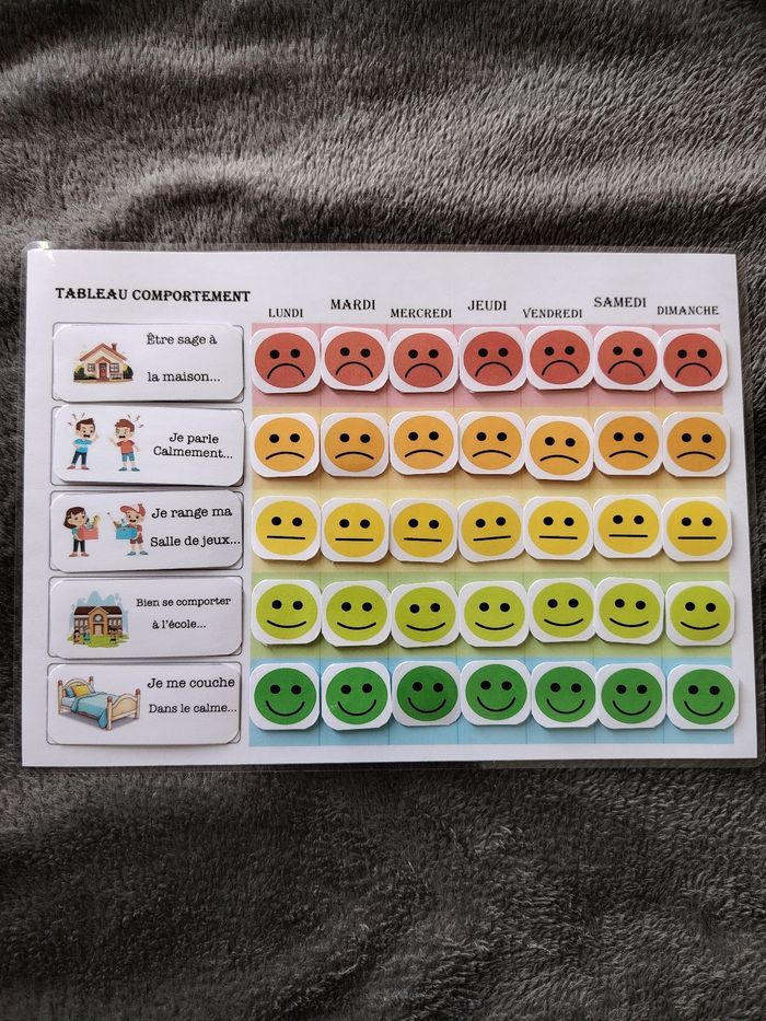Tableau comportement plastifié conçu pour les enfants