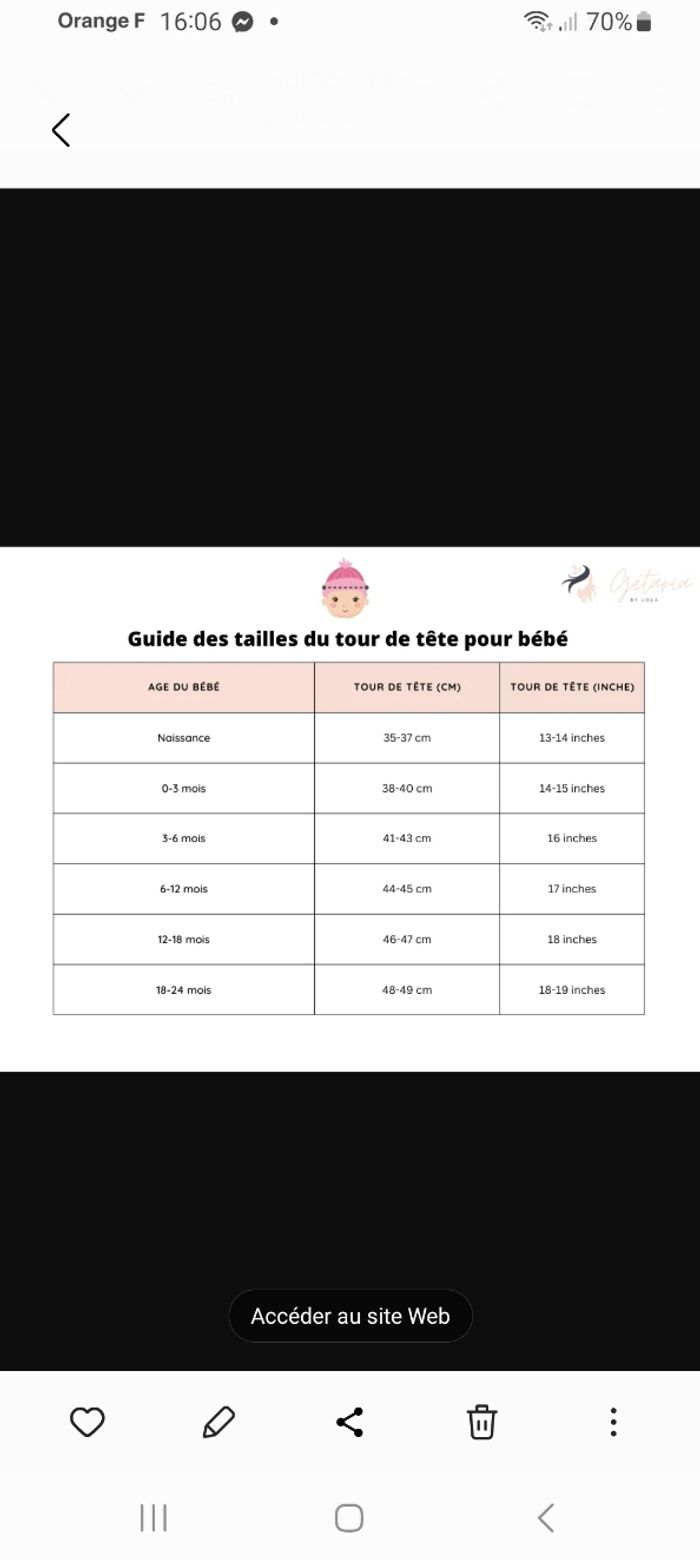 Lot 2 bonnets taille 6 9 mois 👧 - photo numéro 9