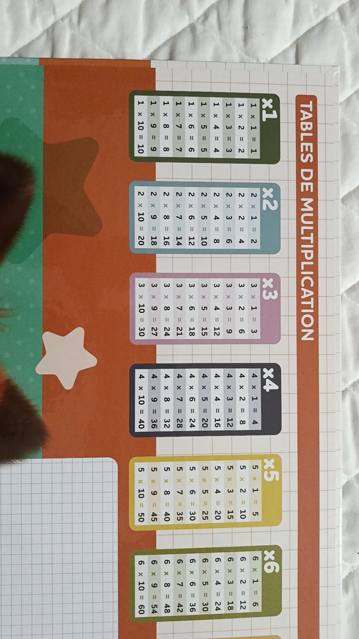 Tableau pour enfant - photo numéro 3