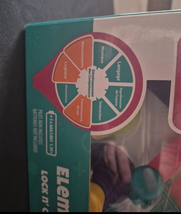 Tableau d activite - photo numéro 3