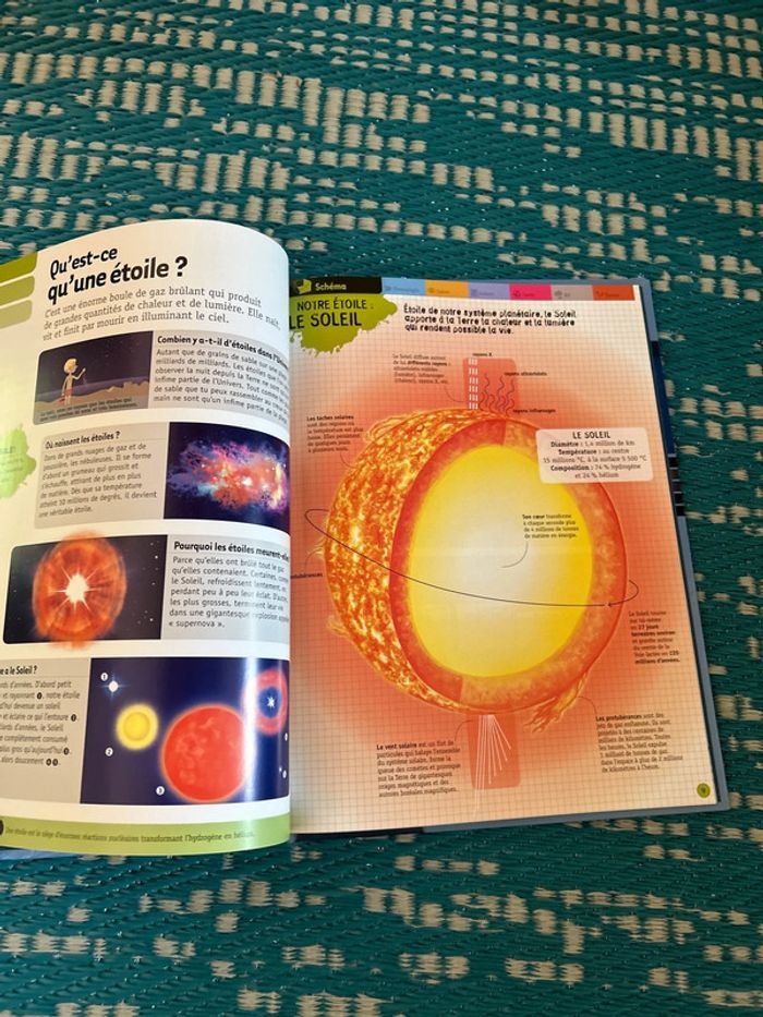 Livre sur l’univers - photo numéro 2