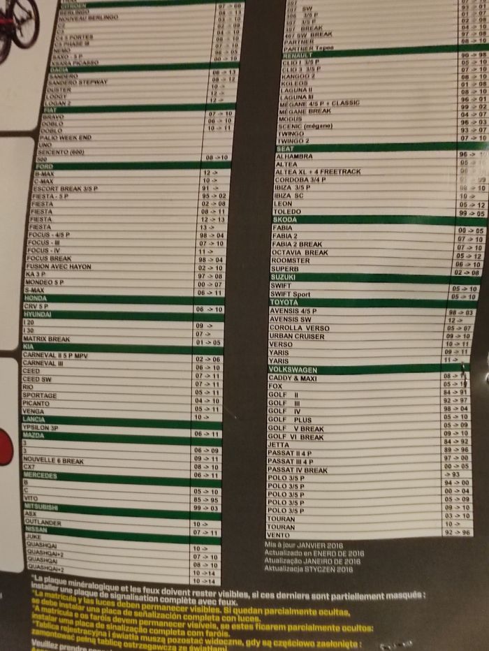 Porte-vélos à sangles S3V pour hayon - 3 vélos - Feu Vert - photo numéro 5