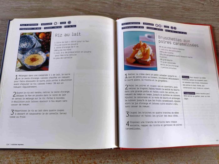 Cuisine express - photo numéro 7