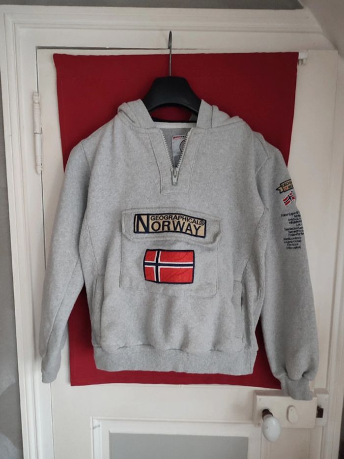 Pull géographical norway