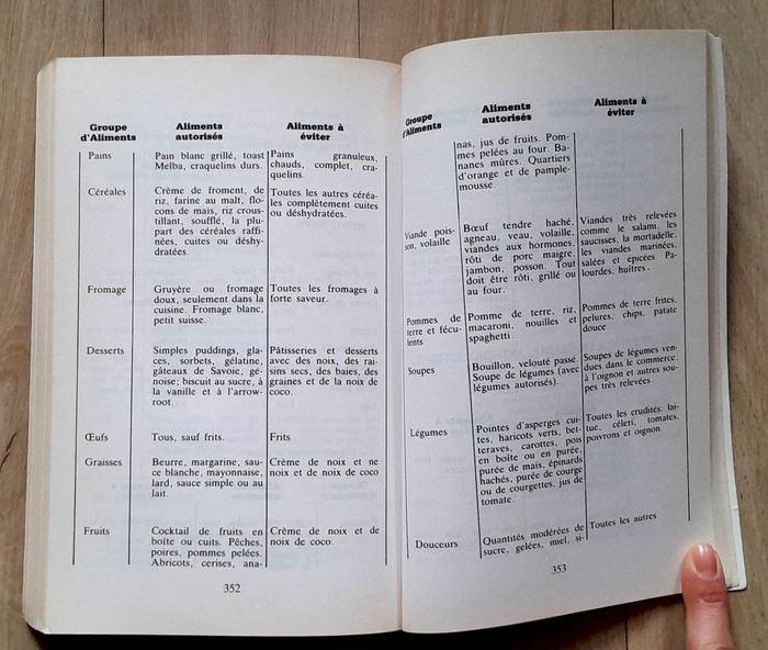 Manuel de santé d'un médecin de campagne - J.Franck Hurdle docteur en médecine - photo numéro 8