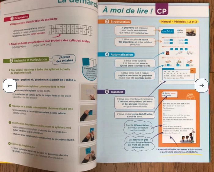 À moi de lire CP - Manuel d'apprentissage du code - édition 2019 - photo numéro 4