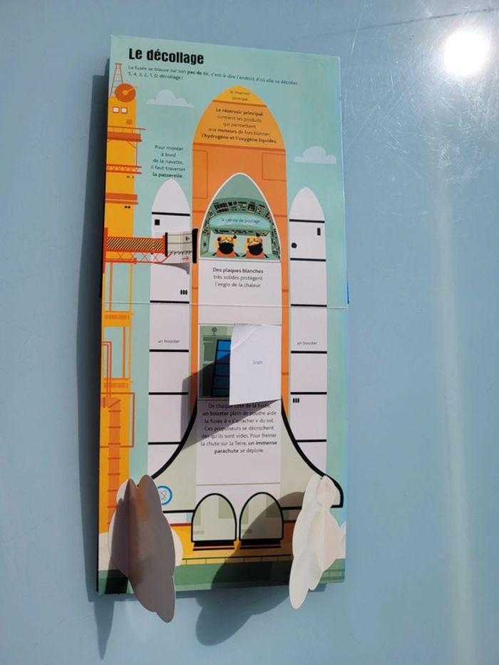 Mon livre animé de tirettes et flaps 🚀 L'Éspace 🛰 72 - photo numéro 6