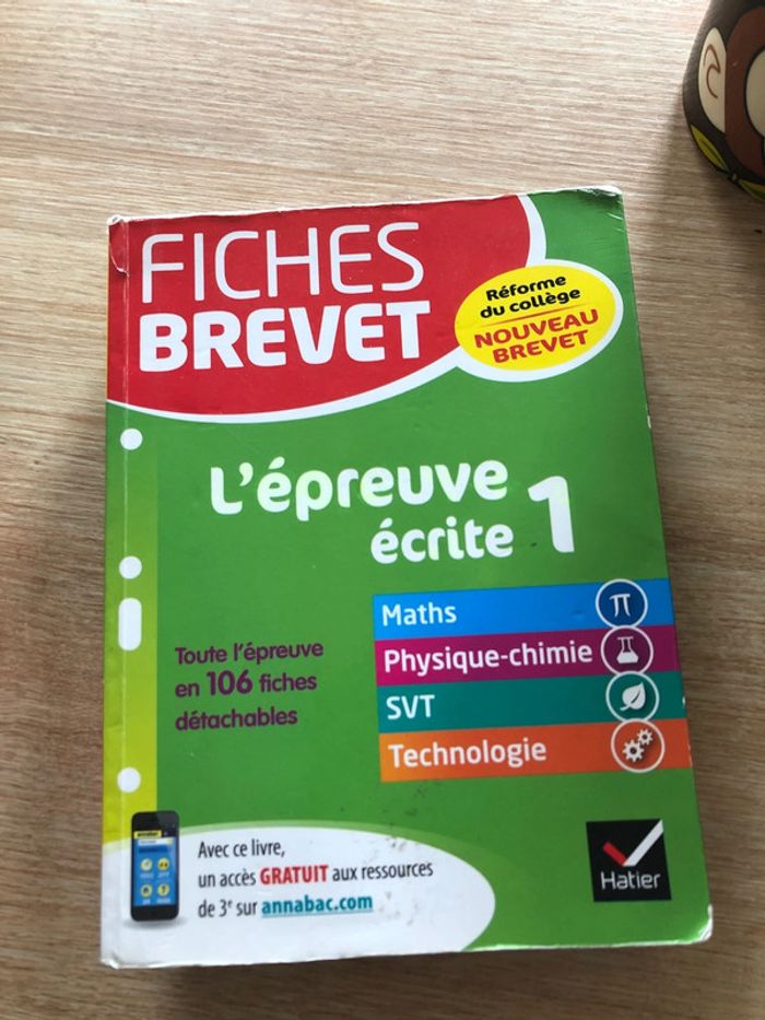 Fiches brevet