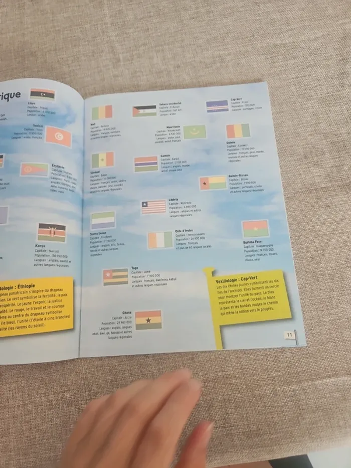 Livre Atlas des drapeaux - photo numéro 4
