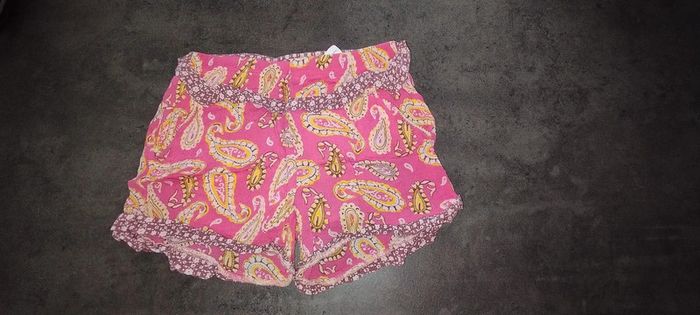 Short ikks