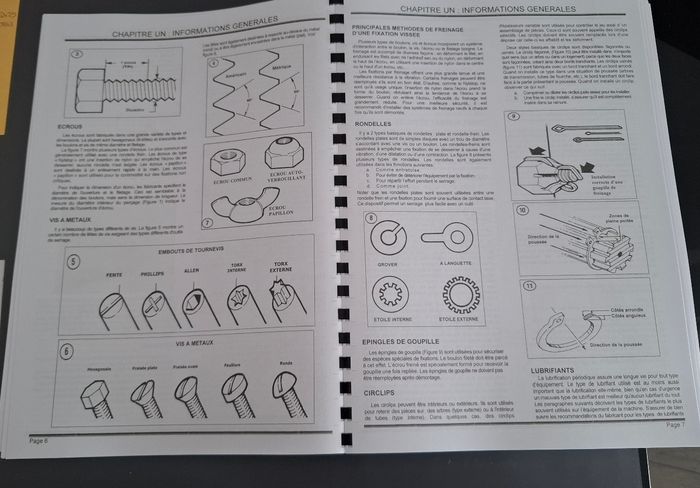 Manuel d'atelier Harley Davidson Shovelheads - photo numéro 2
