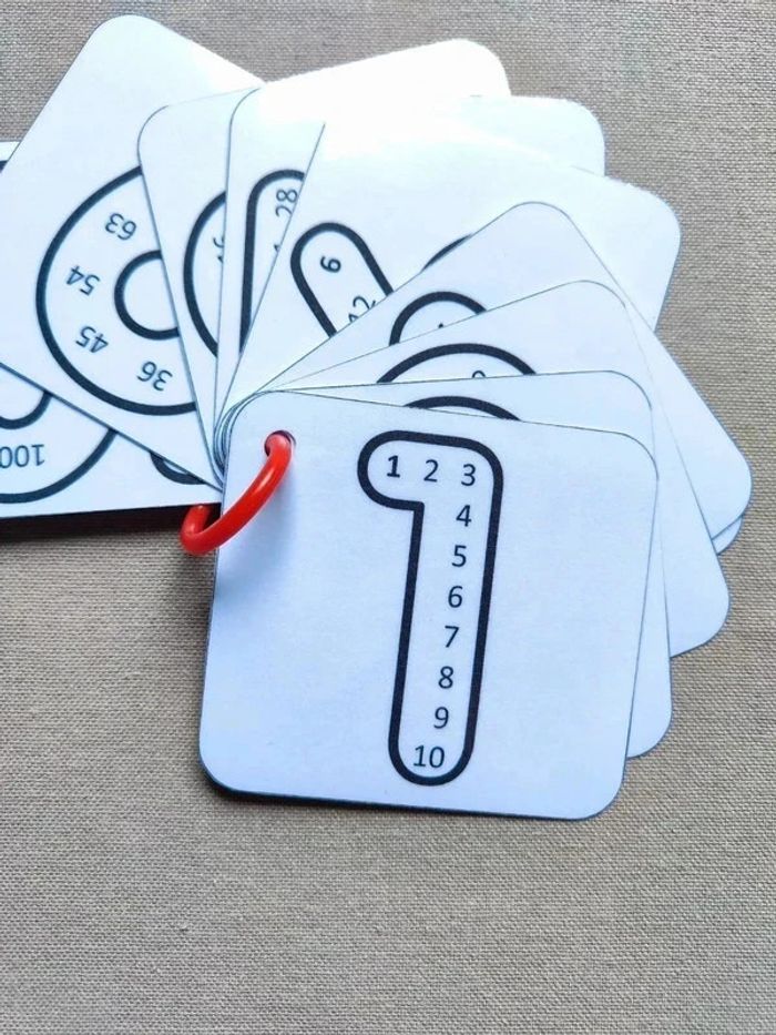 Carnet mémo des multiples de 1 à 10 - photo numéro 2