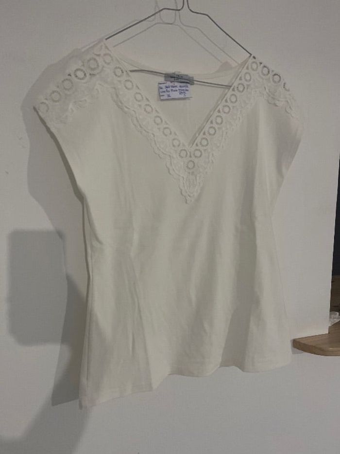 Tshirt