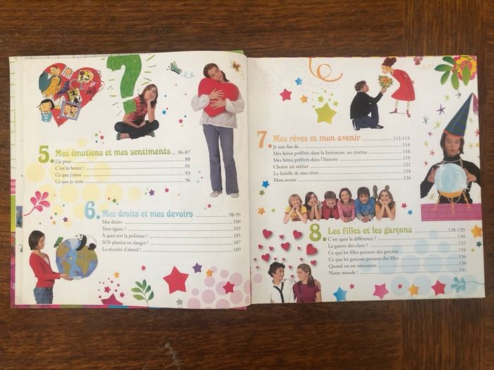 C’est génial d’être une fille, éditions Fleurus - photo numéro 4