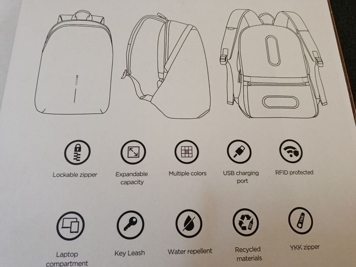 Cadeau doublon : A saisir, Sac a dos " design graffiti"  ( bien lire merci) - photo numéro 5