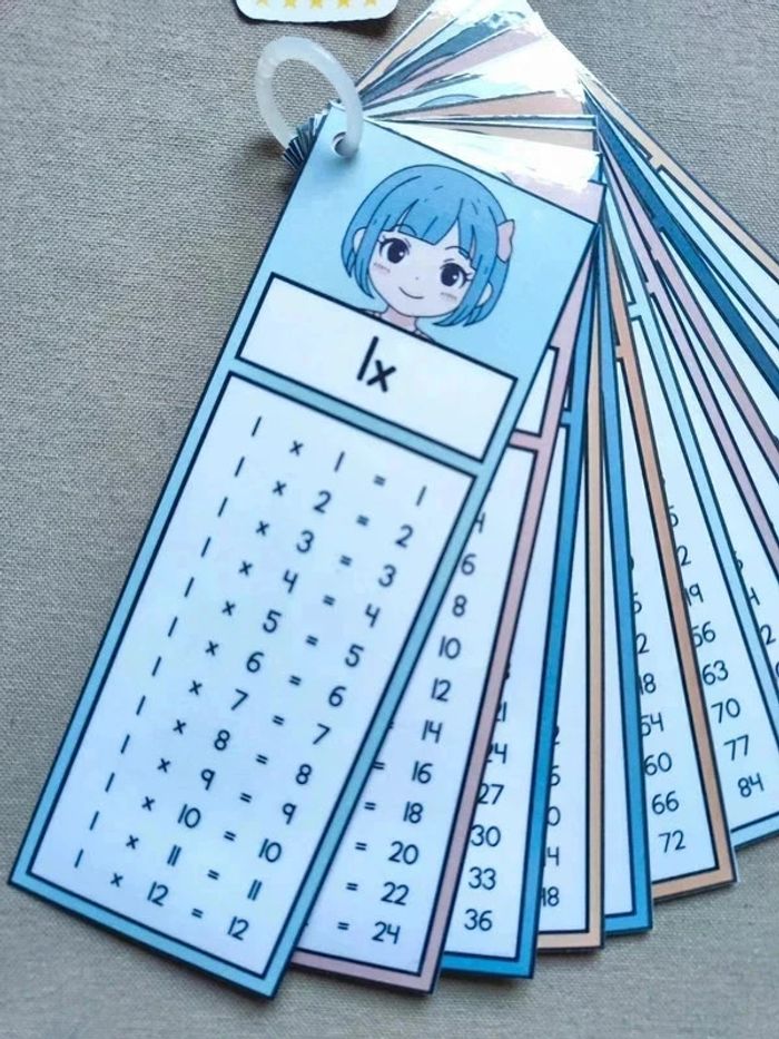 Carnet tables de multiplications de 1 à 12 - photo numéro 2