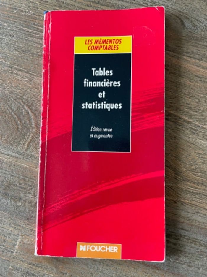Tables financières et statistiques