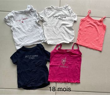 Tee shirt taille 18 mois