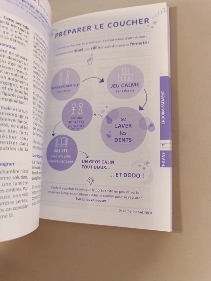 Le sommeil de 0 à 3 ans question de parents les réponses de nos experts édition 2018 - photo numéro 9