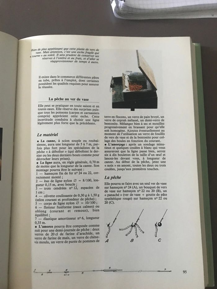 Livre Le livre de la pêche - photo numéro 5